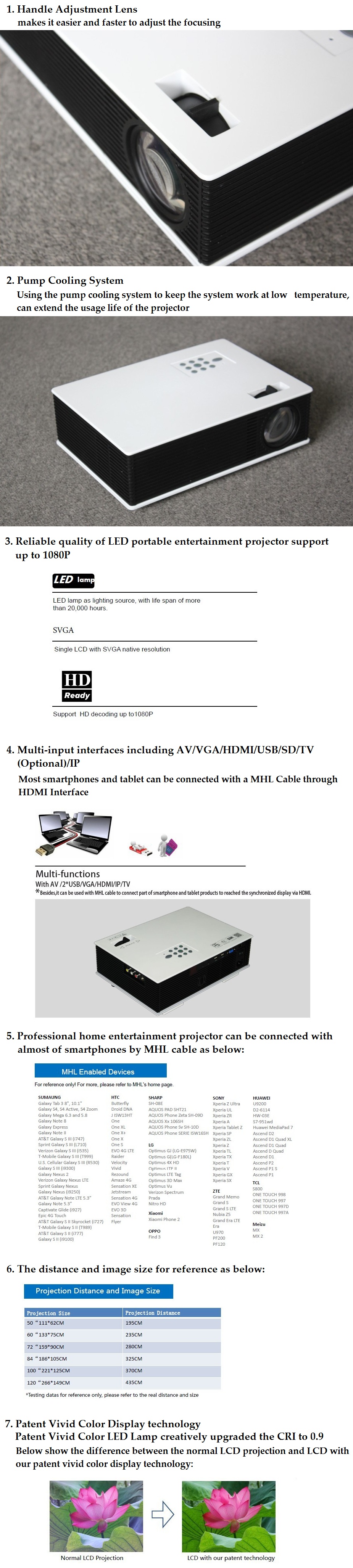 Original UNIC UC80 Latest & Newest 2014 Generation!!